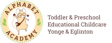 Past changes to the spanish alphabet. Home Alphabet Academy