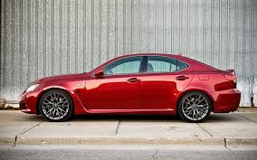 Image result for Matador Red 2010 HS