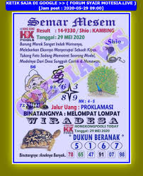 1 New Message Kode Syair Hongkong 29 Mei 2020 Forum Syair Togel Hongkong Singapura Sydney