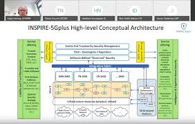 These woodworking safety rules are designed to be easy to remember and are mostly common sense. Inspire 5gplus At Online Workshop On 5g Trials In Europe Inspire 5gplus