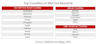 2018 Chinese Travel Consumption Trends Report Top Insights Dragon Trail Interactive Mandated reporters are professionals who have regular contact with children and are therefore legally required to report suspected child abuse.