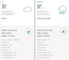 Afară este senin, iar șansele de precipitații sunt de 19%. Prognoza Meteo Vineri 14 Decembrie Se Intorc Ninsorile