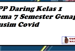 Contoh rpp 1 lembar mode daring kelas 7 (vii) smp/mts mapel matematika tahun 2020. Rpp Daring Matematika Smp Kelas 7 8 9 Format 1 Lembar Terbaru 2020 2021 Guru Baik