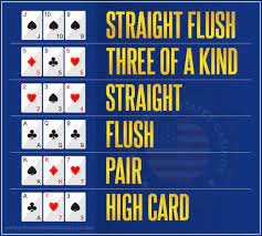 Check spelling or type a new query. 3 Card Poker Hand Ranking Strategies How To Play Online