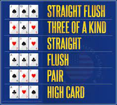 Positive emotions and memories are guaranteed in vipsvara! 3 Card Poker Hand Ranking Strategies How To Play Online