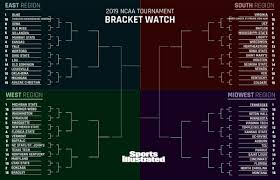 March Madness 2019 Ncaa Tournament Bracket Live Predictions