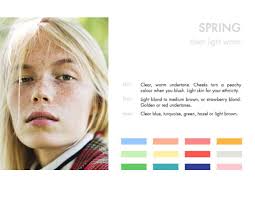 What are the meanings of each season in Stranger Things?