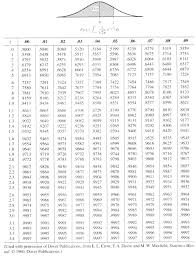 Image result for tbn:l8vPtPMJN_GdhM::www.transport.polymtl.ca/civ1120/etud_h09/TOPALIAN/viaduc_millau.jpg