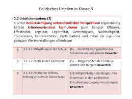 Potenziale von social tv am beispiel politischer talkshows new political participation through corollary communication? Politisches Urteilen In Klasse 8 Ppt Herunterladen