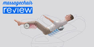 5.0 star rating 1 review. Top Five Benefits Of Zero Gravity Massage Chairs