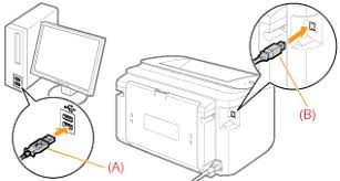 Get the latest official usbprint\canonlbp6230/62404cfd drivers for windows 10, 8.1, 8, 7, vista and xp pcs. Canon Knowledge Base The Printer Is Not Recognized Automatically When Installing The Printer Driver Lbp6200d