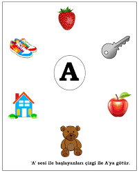 Okul Oncesi Sesler Panosundaki Pin