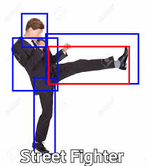 Buttons Montgomery On Twitter Hitboxes By Game