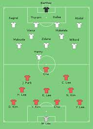 L'histoire de l'équipe de france à la coupe du monde 2006. Equipe De France De Football A La Coupe Du Monde 2006 Wikipedia