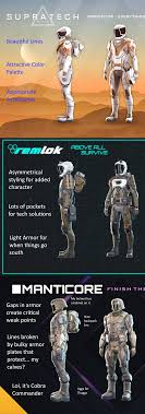 Please select a specific package to create a widget for: Some Suit Critiques Elitedangerous