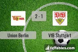 Darstellung der heimbilanz von vfb stuttgart gegen fc schalke 04. 4fg6z Ul1stodm
