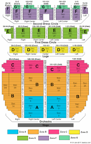 Map Of Ppac 2019