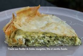 Tourte Aux Feuilles De Brick Courgettes Feta Et Menthe Nana Et Chocolat En 2020 Recette Recette Feuille De Brick Tourte