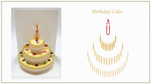 Maybe you would like to learn more about one of these? Pop Up Birthday Card Templates Free Download Cards Design Templates