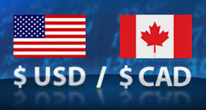 USD/CAD