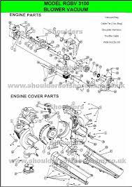 Ryobi Rgbv 3100 Spare Parts Diagrams Ryobi Spare Parts Spares