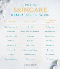 (2012) reported that differences in adora2a gene expression may influence specifically how a person reacts to caffeine, as well as the magnitude of those reactions. Retinol Caffeine How Long Does It Take To Work On Your Skin Skincaretipsdiy Aging Skin Care Skin Care Secrets Skin Care