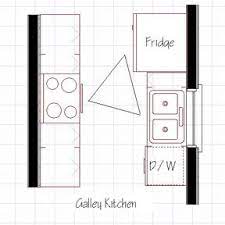 Galley Kitchen Kitchen Layout Plans Kitchen Designs Layout Kitchen Plans