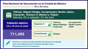 Fechas, horarios y cómo hacer el registro en 'mi vacuna'. Xxa2hw Tb5bwrm