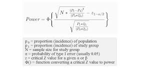 Bootstrap Post Hoc Power Size Calculation Cross Validated