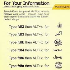 Trick Typing In Microsoft Word Inspirasional Microsoft Huruf