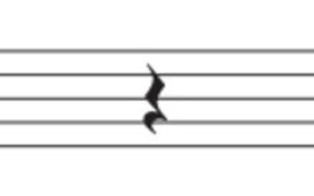Silence being a vital part of a musical composition. Guide To Musical Rests 8 Types Of Rests In Sheet Music 2021 Masterclass