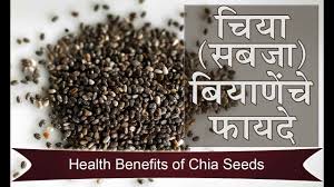 Discolored patches of skin, usually flat, that may be numb and look faded (lighter than the skin around) growths (nodules) on the skin. Chia Seeds Meaning In Marathi à¤š à¤¯ à¤¸ à¤¡ à¤¸ à¤² à¤®à¤° à¤  à¤®à¤§ à¤¯ à¤• à¤¯ à¤® à¤¹à¤£à¤¤ à¤¤ Mayboli In
