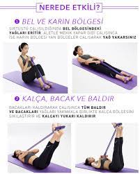 body trimmer trimmer indirim gunu com yag kalcalar bacaklar