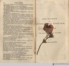 Photos, address, and phone number, opening hours, photos, and user reviews on yandex.maps. How Many Stamens Has Your Flower The Botanical Education Of Emily Dickinson Books Health And History