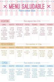 20 Ideas De Cosas Para Comprar Te Para Bajar De Peso Dieta Sin Carbohidratos Metodos Para Ahorrar Dinero