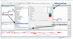 Netdania Chartstation A Great Tool For Binary Options Traders