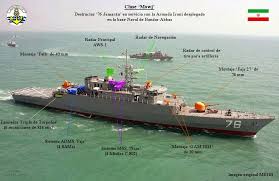 Pin Em Warships In Details