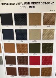 Image result for Marine Blue 1980 Mercedes