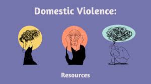 Image result for Violence