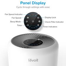 Levoit All Products Levoit Core 300 True Hepa Air Purifier 0817915027684