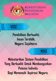Untuk mewujudkan tercapainya visi misi, maka visi. Kandungan Fail Rph 2020 Raihan Jalaludin S Blog