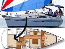 Goldie hawn dances in skiathos, greece while kate hudson films 'knives out 2.' goldie comments that she 'can't stop, won't stop.'. 8 Affordable Small Boats With Several Beds With Pictures