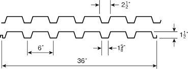 Standard B Roof Deck B Dek Wide Rib New Millennium