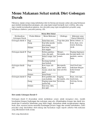 Menu Makanan Sehat Untuk Diet Golongan Darah O
