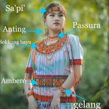Pakaian adat sulawesi selatan yang bernama baju bodo. Akesesoris Pakaian Adat Toraja Lengkap 1 Set Perempuan Dewasa Shopee Indonesia