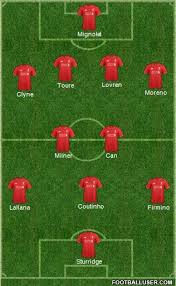 All information about sevilla fc (laliga) current squad with market values transfers rumours player stats fixtures news. Liverpool Fc Lineup Vs Sevilla