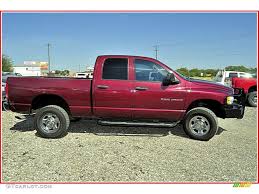 Image result for Dark Garnet Red 2003 Dodge