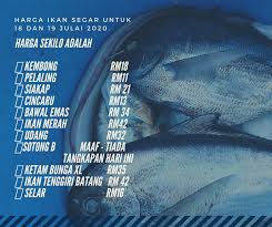 Harganya sangat beragam mulai dari jenis showa hingga jenis kohaku yang harganya paling mahal. Harga Ikan Hari Ini