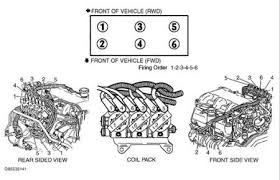 Thanks for visiting our website to search 2006 grand prix engine diagram. 1995 Pontiac Grand Prix 3 1 Engine Diagrams Var Wiring Diagram Cow Superior Cow Superior Europe Carpooling It
