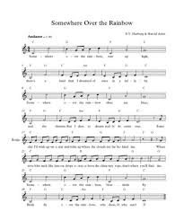 Over the rainbow from the wizard of oz lead sheet for cello and piano in eb key. Somewhere Over The Rainbow Piano Sheet Music Free Printable